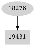 Dependency graph