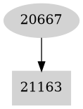 Dependency graph