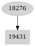Dependency graph
