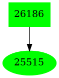 Dependency graph