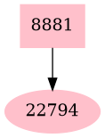 Dependency graph