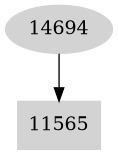 Dependency graph