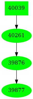 Dependency graph