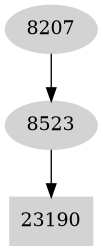 Dependency graph