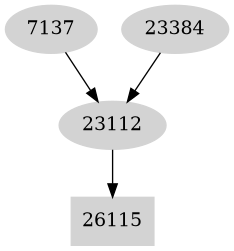 Dependency graph